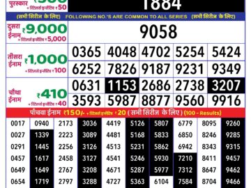 Lottery Result Today August 28, 2024