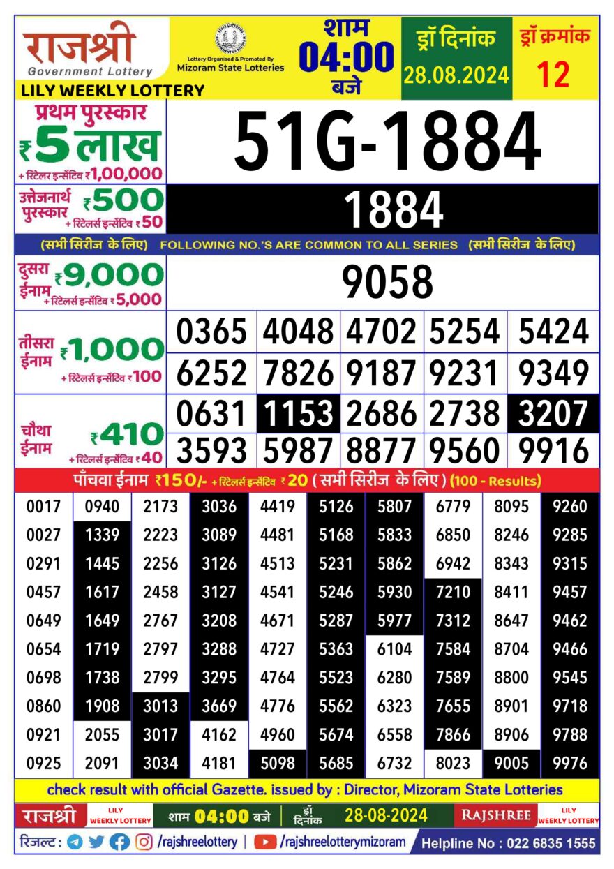 Lottery Result Today August 28, 2024