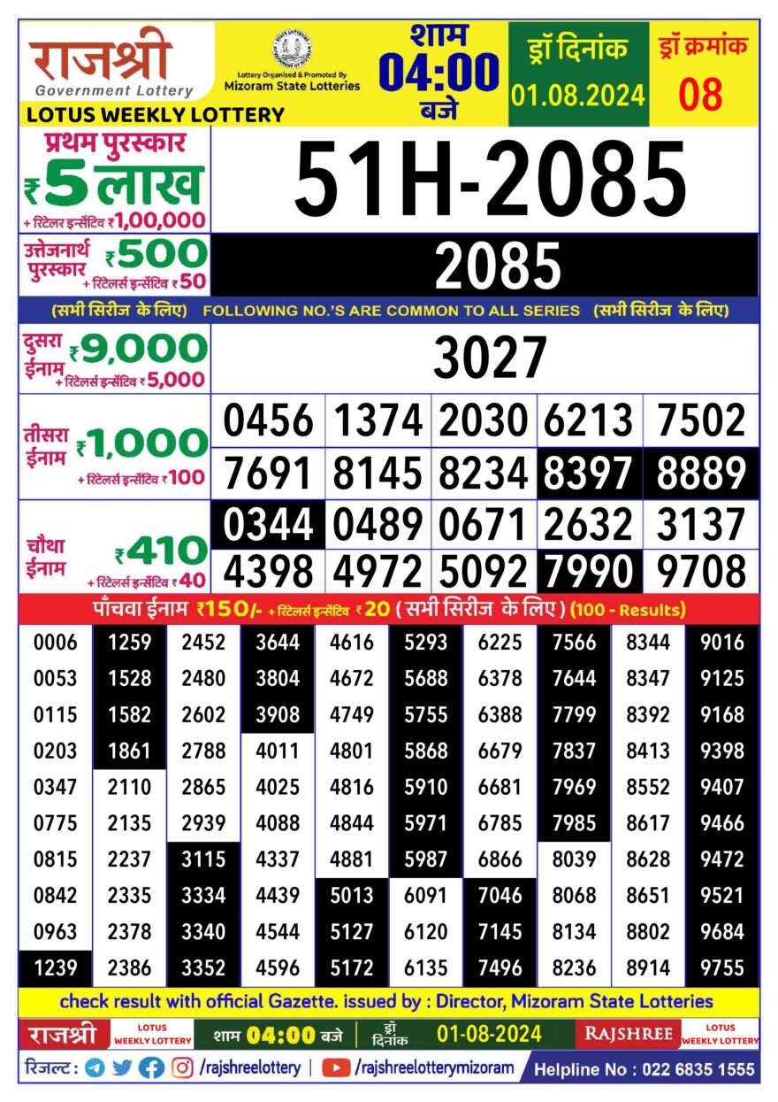 Lottery Result Today August 1, 2024