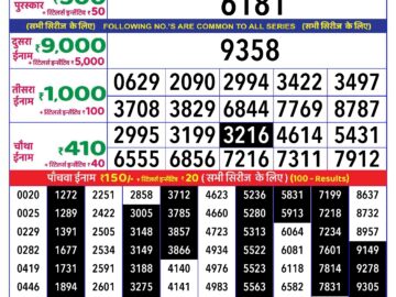 Lottery Result Today August 8, 2024