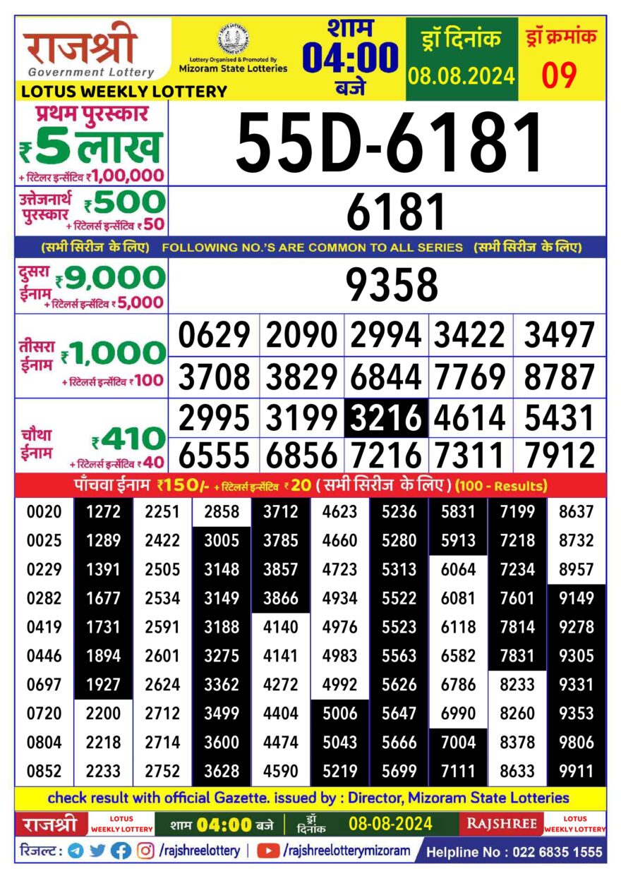 Lottery Result Today August 8, 2024