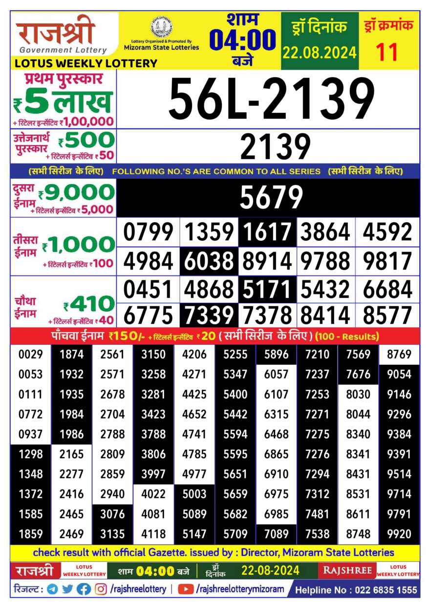 Lottery Result Today August 22, 2024