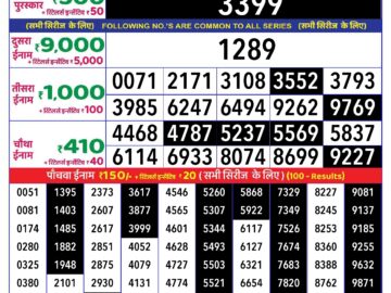 Lottery Result Today August 29, 2024