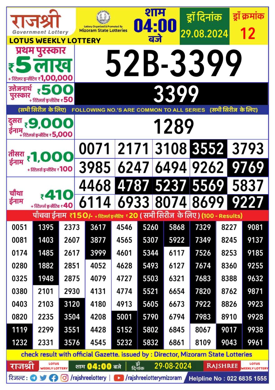 Lottery Result Today August 29, 2024