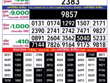 Lottery Result Today August 6, 2024