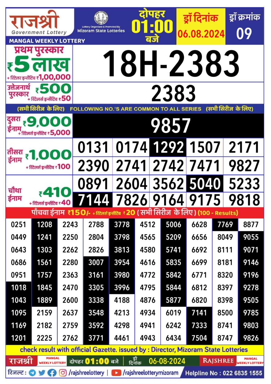 Lottery Result Today August 6, 2024