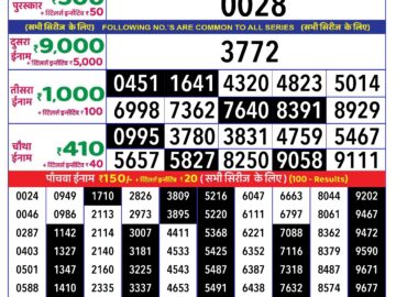 Lottery Result Today August 27, 2024