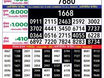 Lottery Result Today August 5, 2024