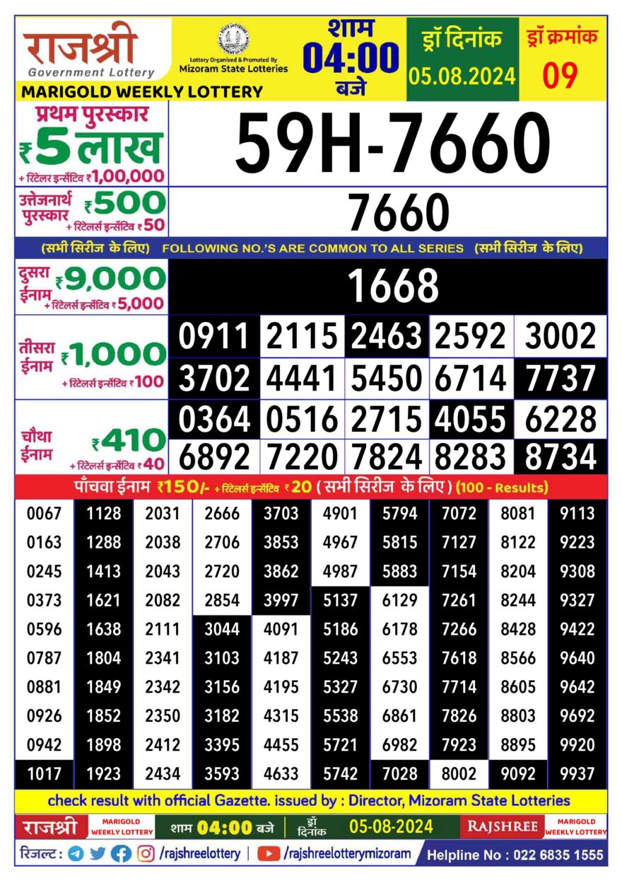 Lottery Result Today August 5, 2024