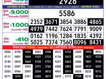 Lottery Result Today August 26, 2024