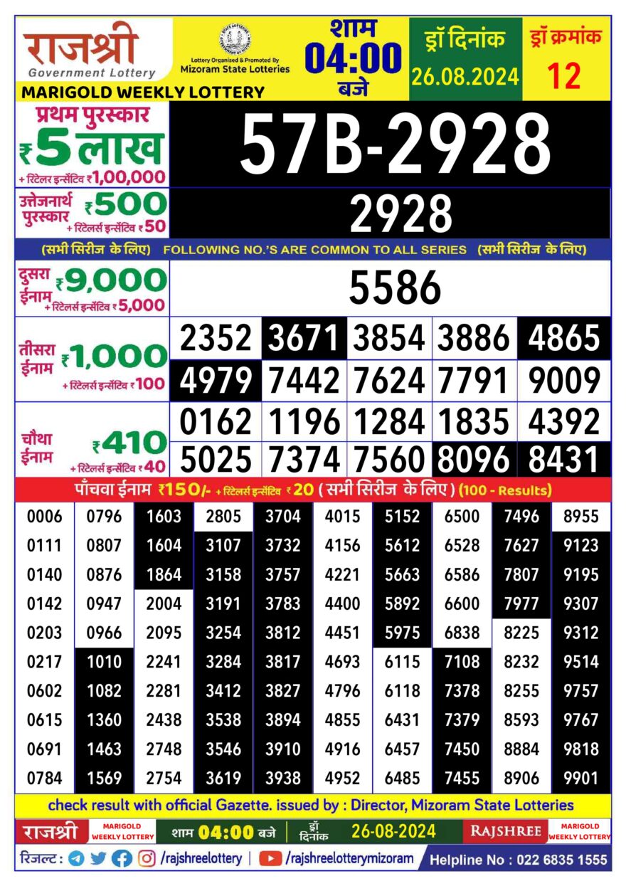 Lottery Result Today August 26, 2024