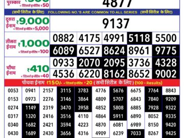 Lottery Result Today August 5, 2024