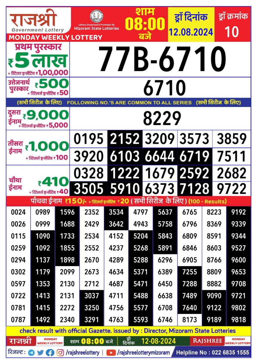 Lottery Result Today August 12, 2024