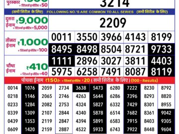 Lottery Result Today August 26, 2024