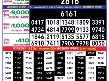 Lottery Result Today August 3, 2024