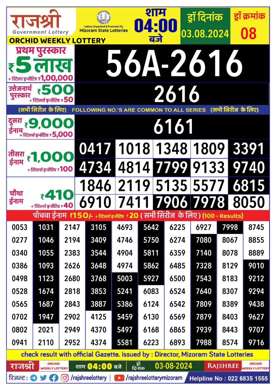 Lottery Result Today August 3, 2024