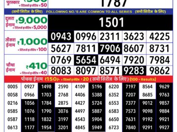 Lottery Result Today August 10, 2024