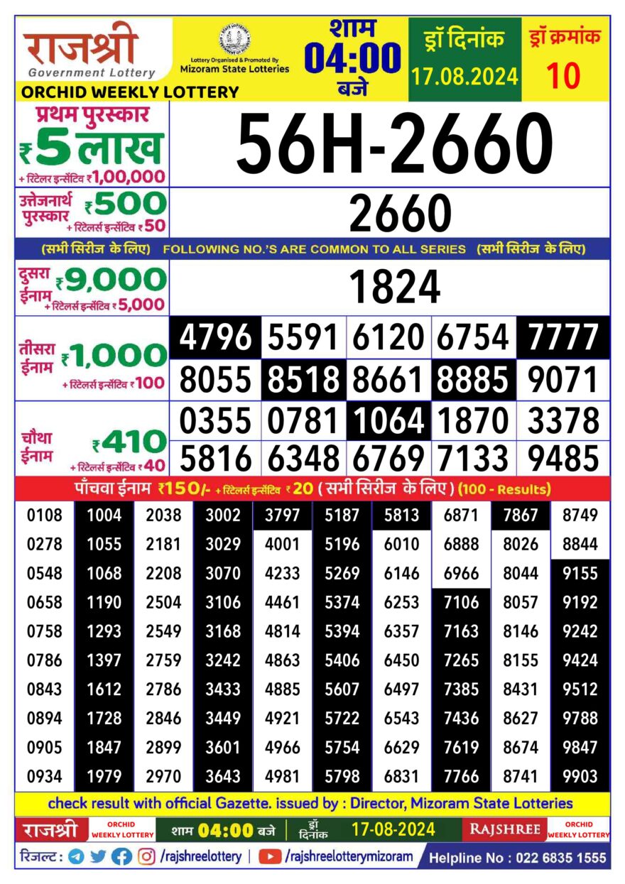 Lottery Result Today August 17, 2024