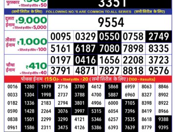 Lottery Result Today August 24, 2024