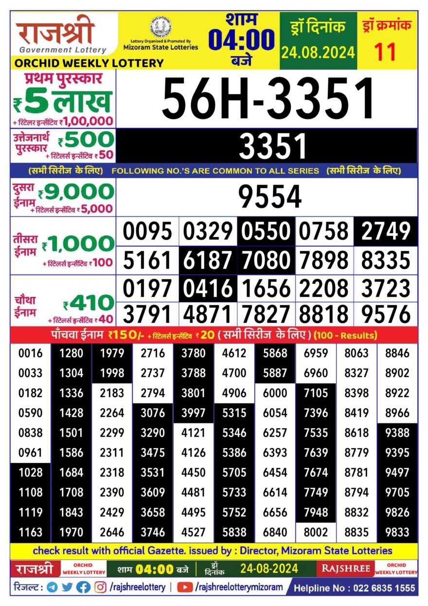 Lottery Result Today August 24, 2024