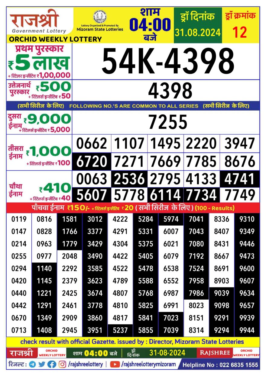 Lottery Result Today August 31, 2024