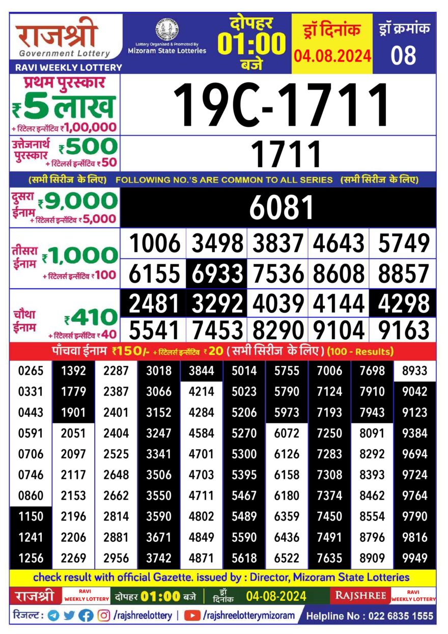 Lottery Result Today August 4, 2024