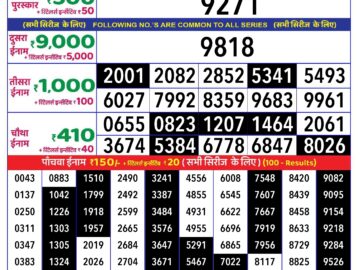 Lottery Result Today August 11, 2024