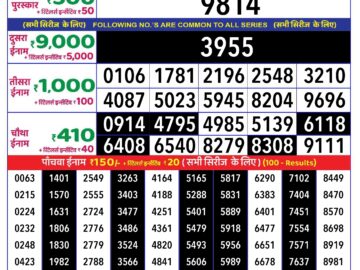 Lottery Result Today August 18, 2024