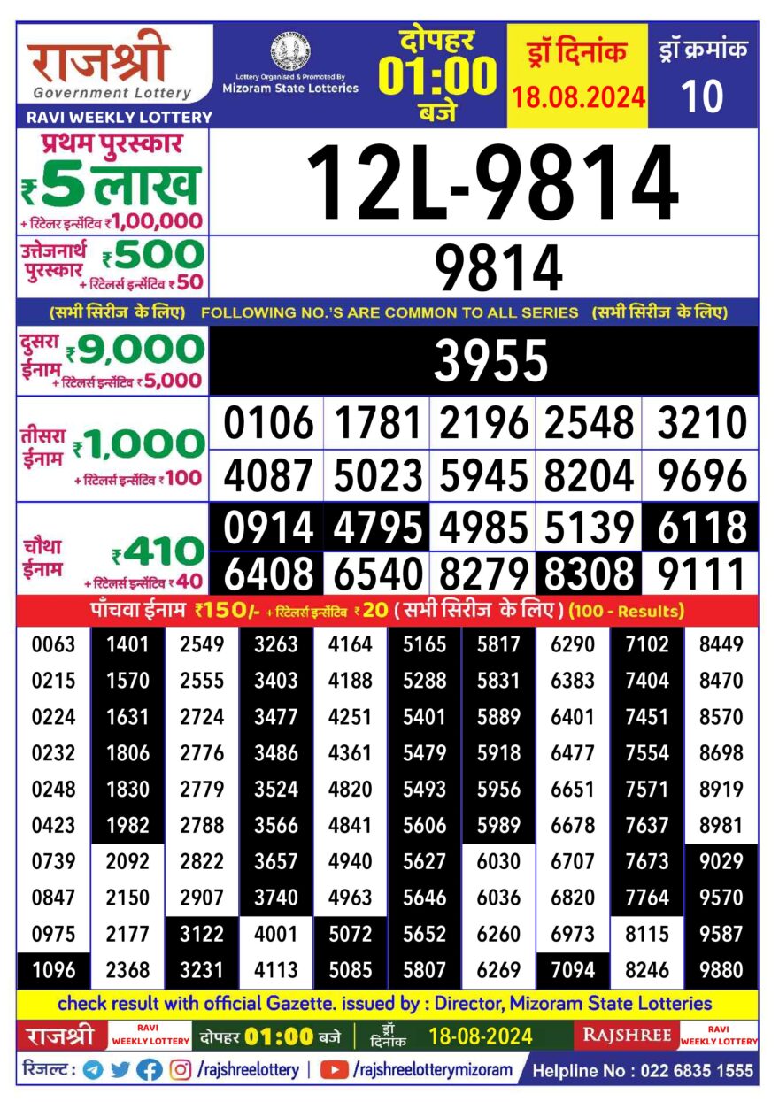 Lottery Result Today August 18, 2024