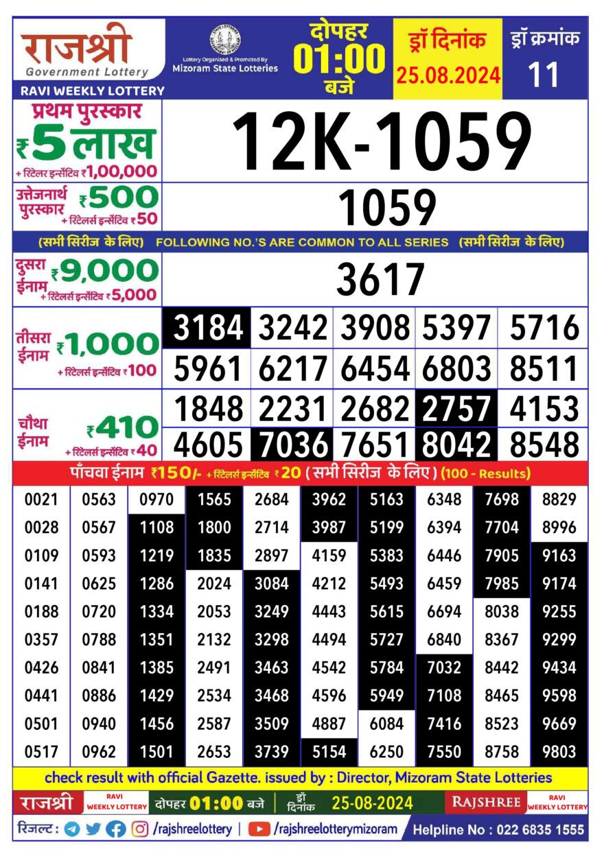 Lottery Result Today August 25, 2024