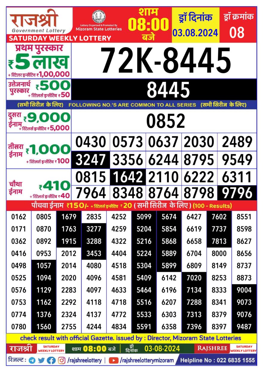 Lottery Result Today August 3, 2024