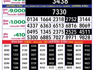 Lottery Result Today August 10, 2024