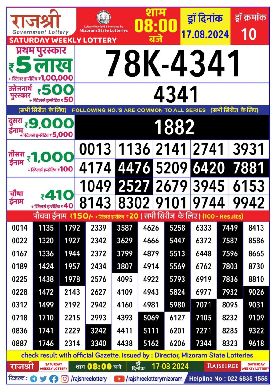 Lottery Result Today August 17, 2024