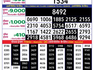 Lottery Result Today August 24, 2024