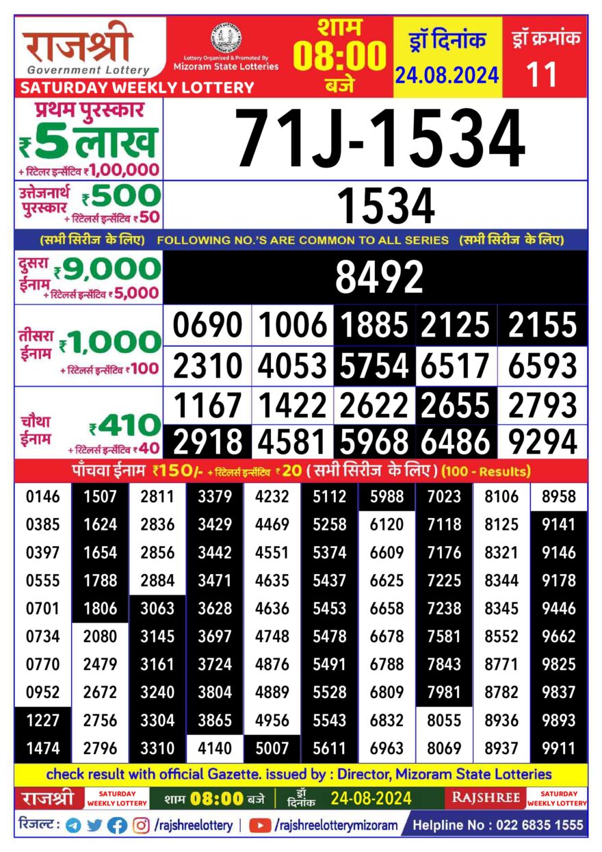 Lottery Result Today August 24, 2024