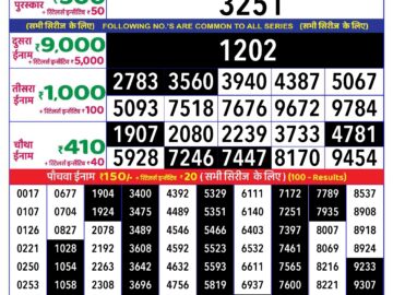 Lottery Result Today August 31, 2024