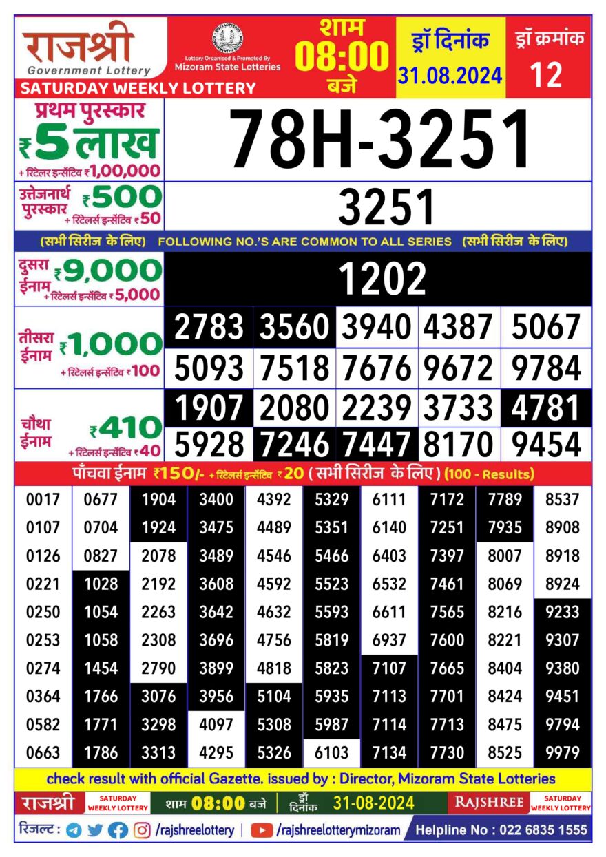 Lottery Result Today August 31, 2024