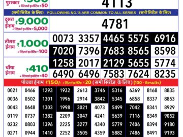 Lottery Result Today August 3, 2024