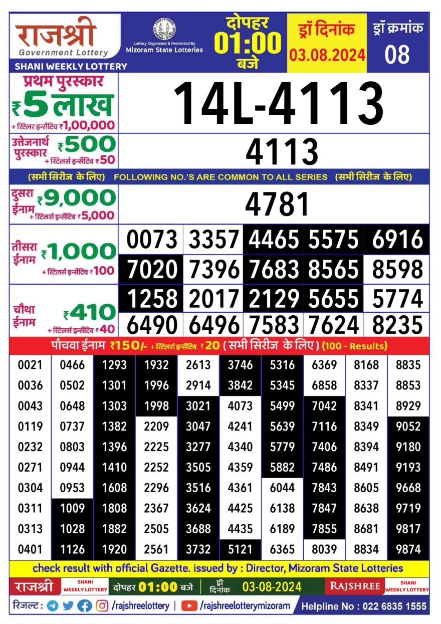 Lottery Result Today August 3, 2024