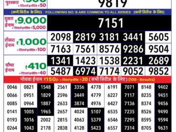 Lottery Result Today August 10, 2024