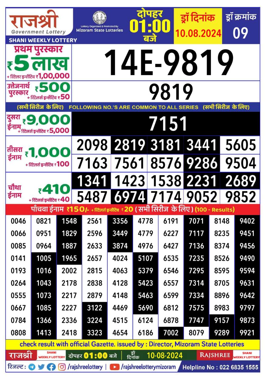 Lottery Result Today August 10, 2024