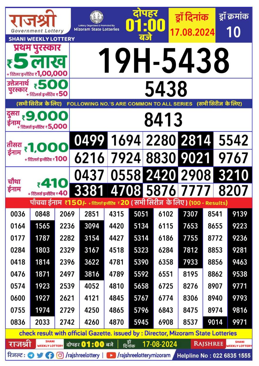 Lottery Result Today August 17, 2024