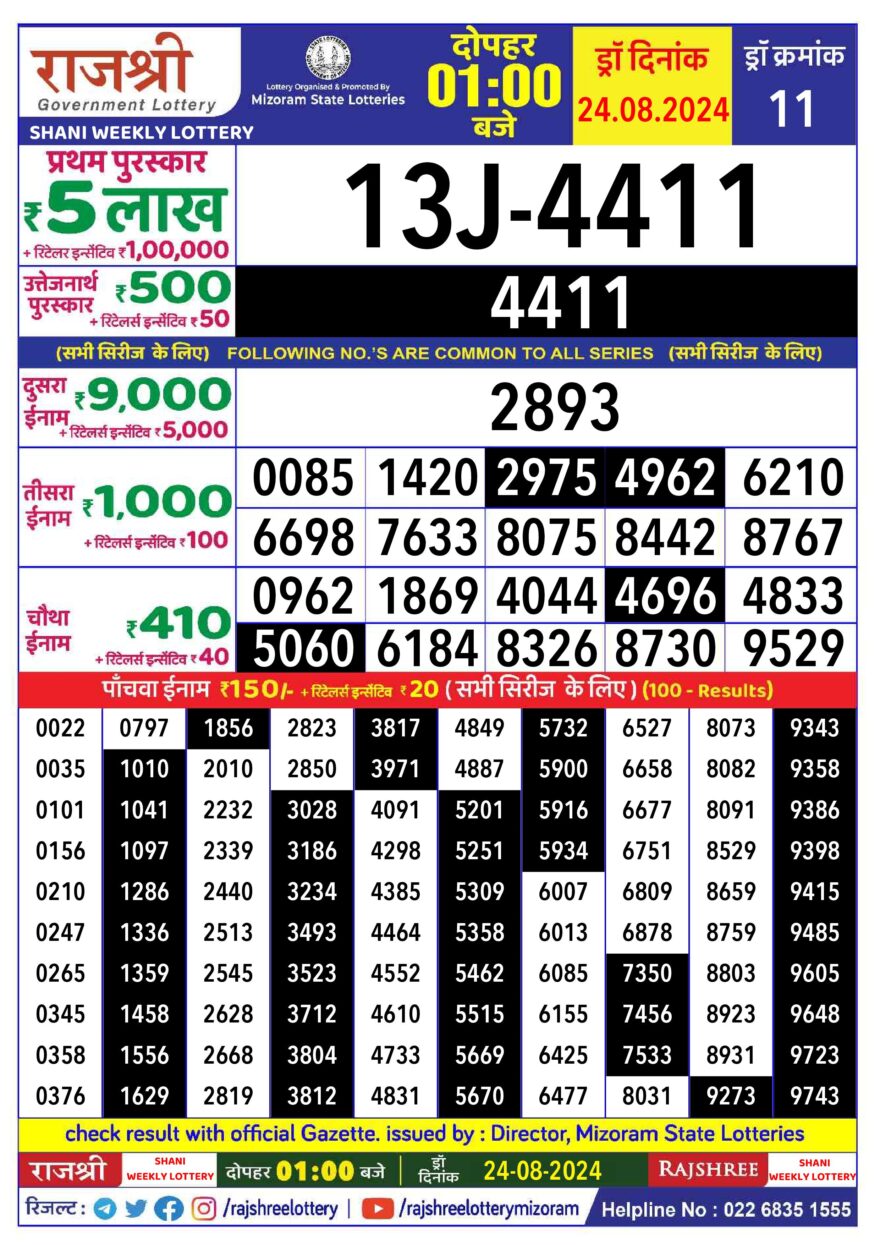 Lottery Result Today August 24, 2024