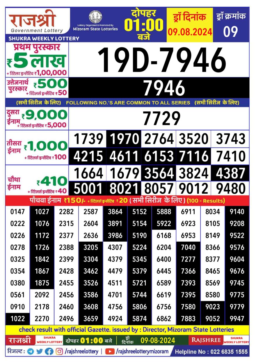 Lottery Result Today August 9, 2024