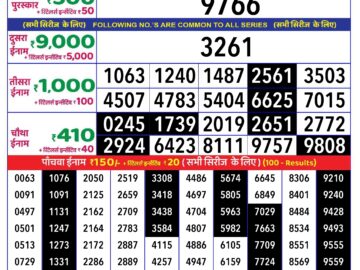 Lottery Result Today August 16, 2024