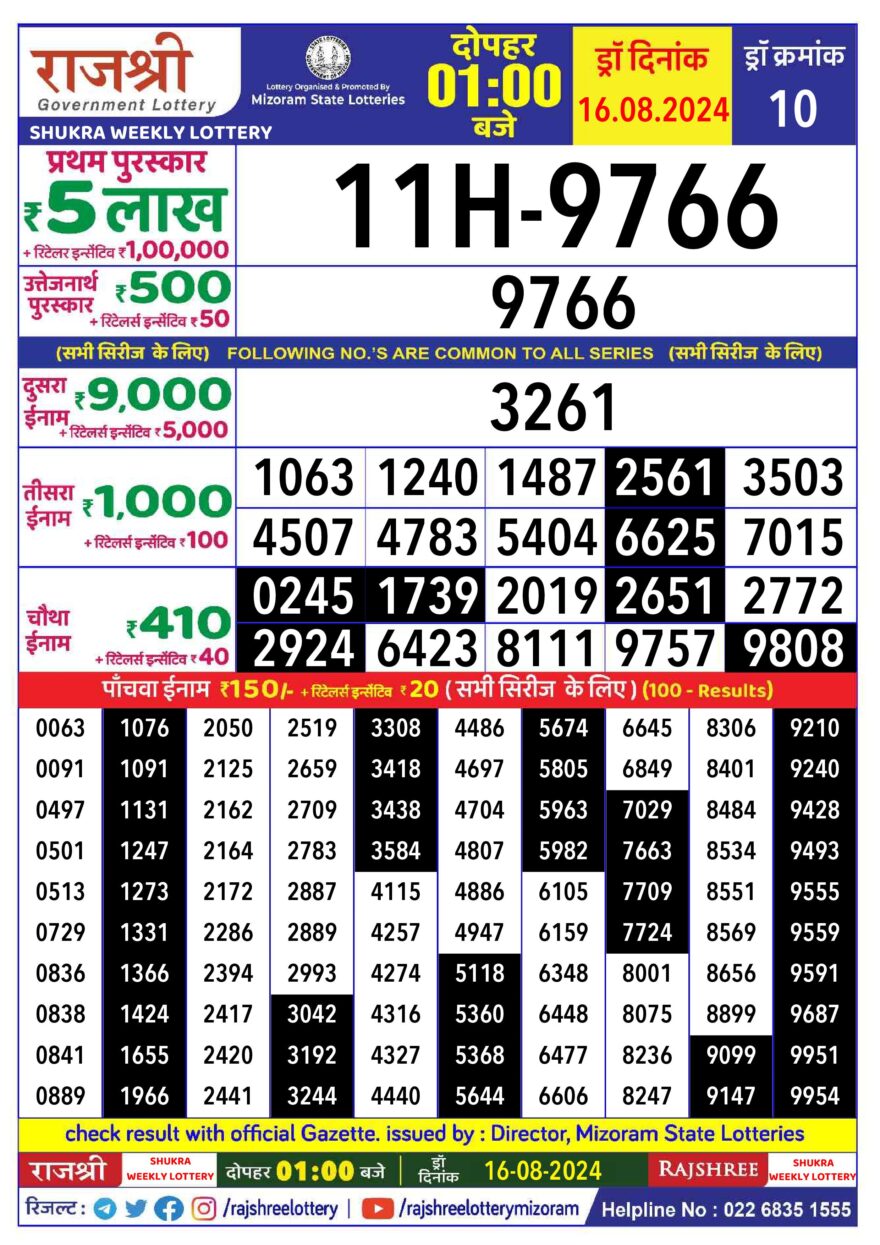 Lottery Result Today August 16, 2024