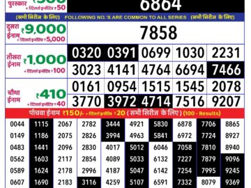 Lottery Result Today August 23, 2024