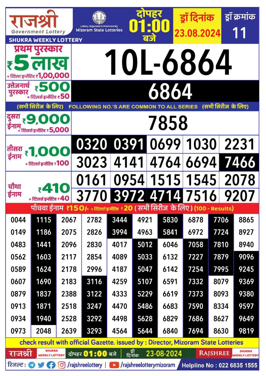 Lottery Result Today August 23, 2024