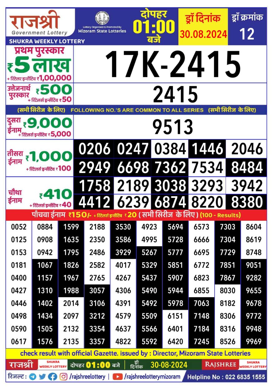 Lottery Result Today August 30, 2024