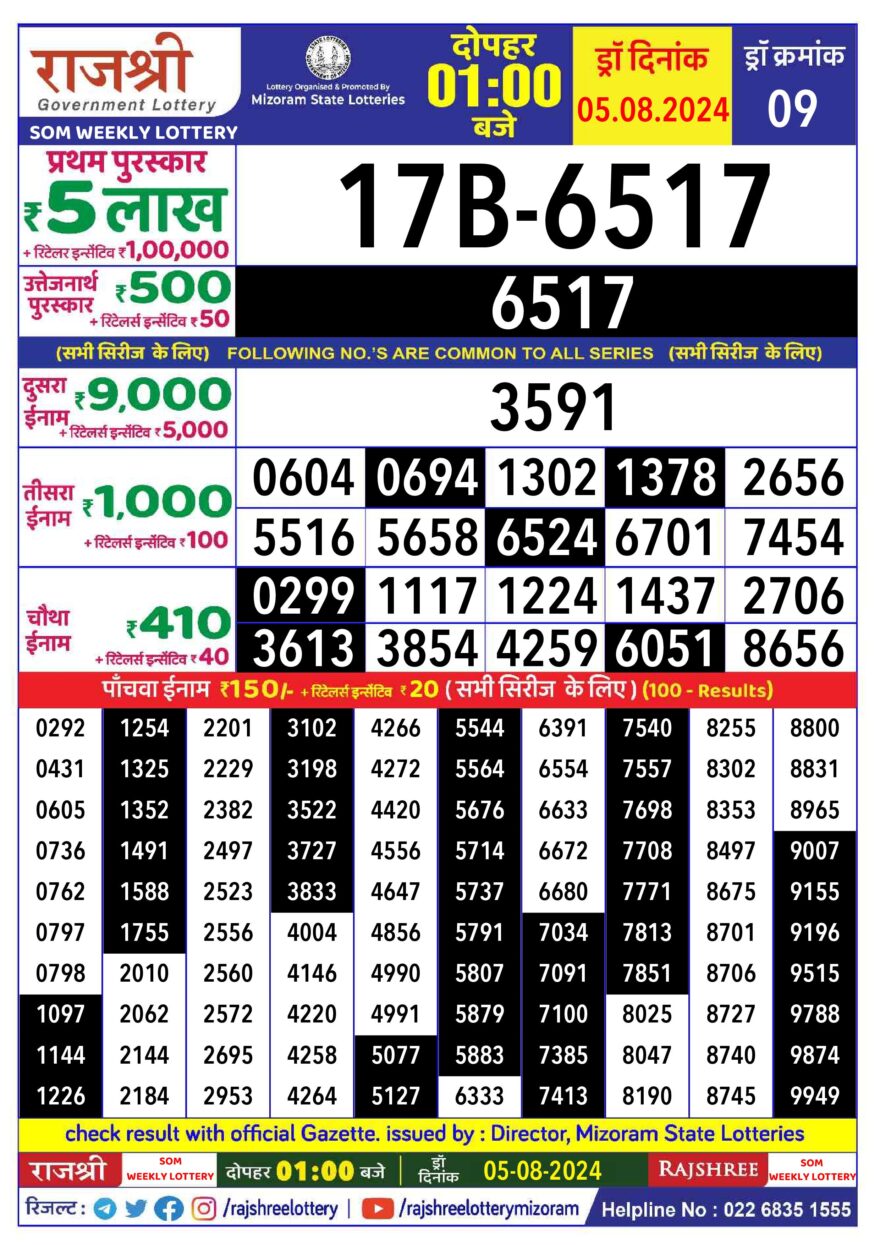 Lottery Result Today August 5, 2024